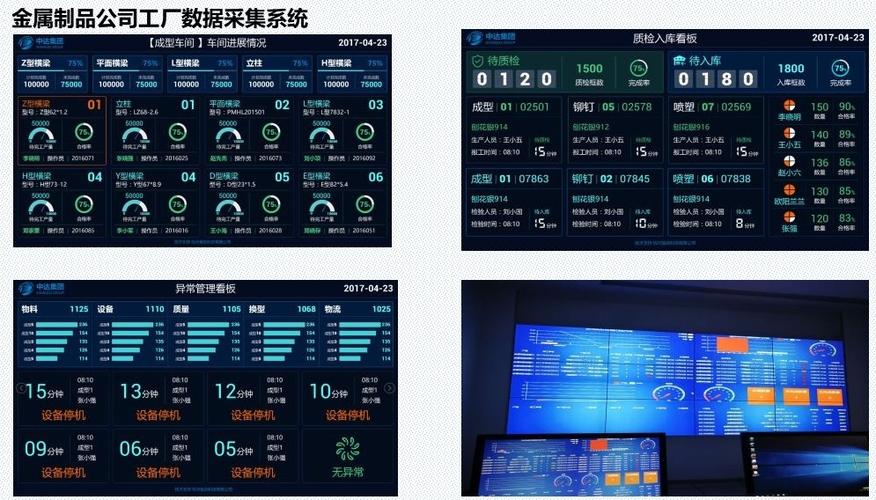 工控软件定制 - 上海明勃智能科技股份【官网】